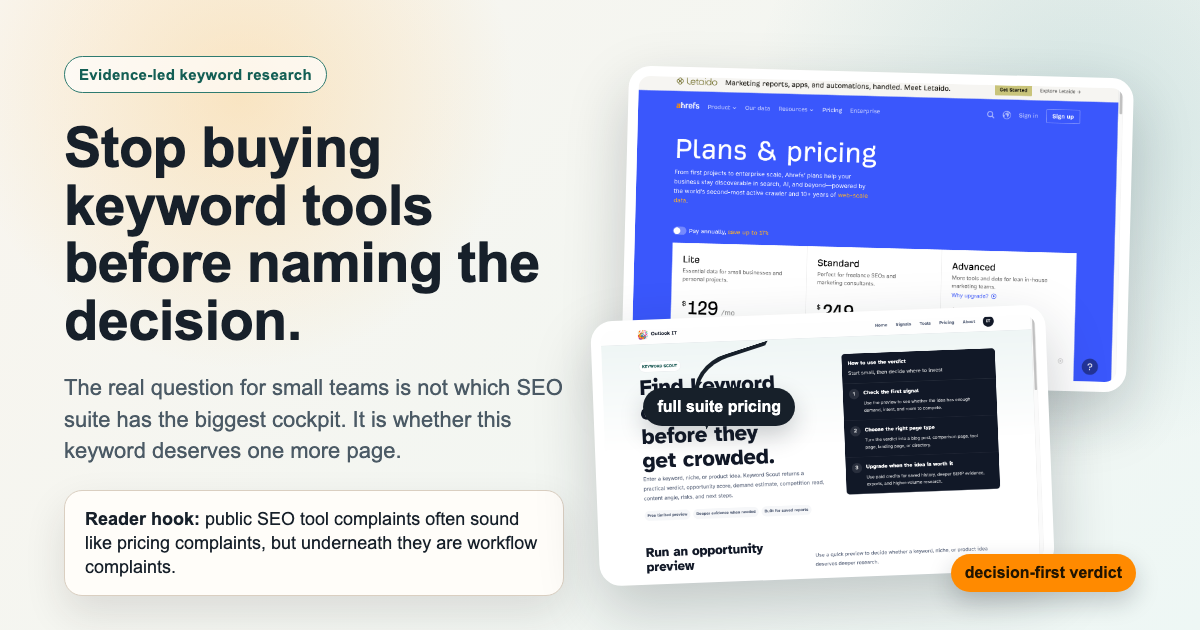 Evidence-led keyword research cover using official pricing and Keyword Scout page screenshots to compare full-suite pricing with a decision-first keyword verdict